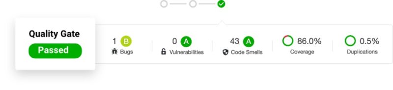Quality rating as displayed by a Sonarqube analysis